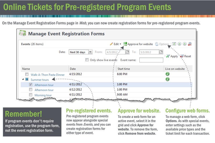 Online tickets for pre-registered program events