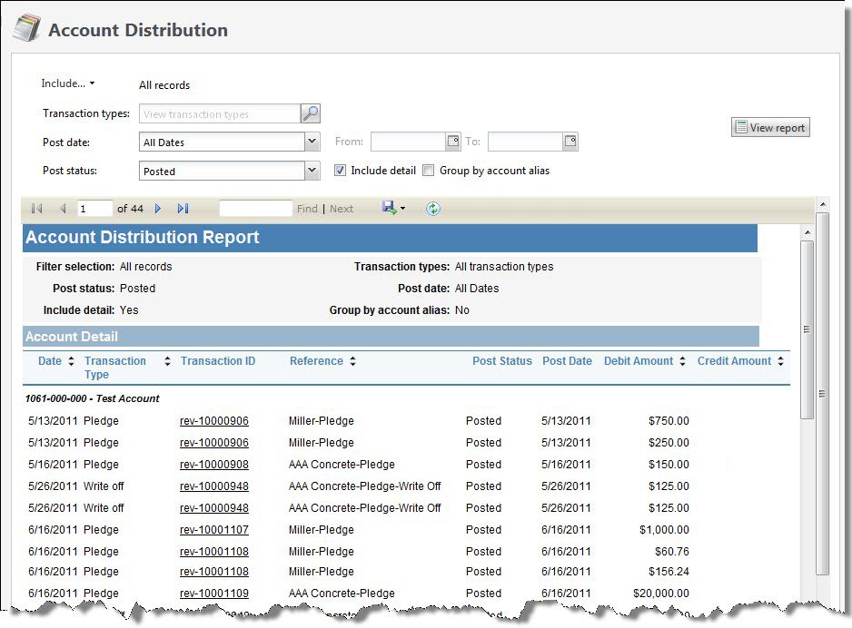 Account Distribution report