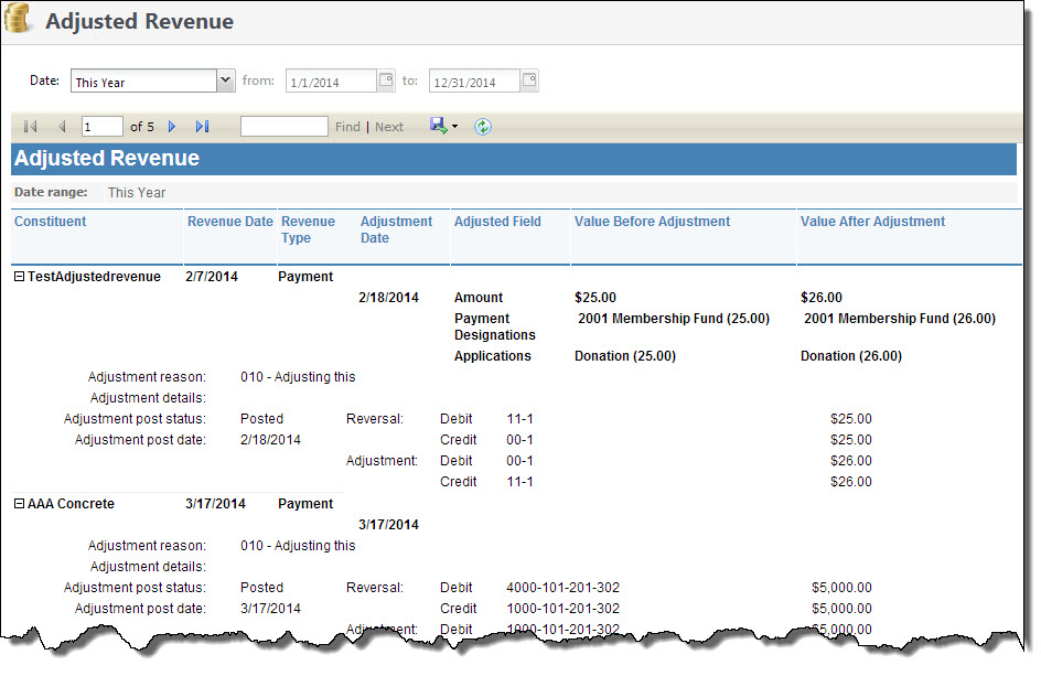 Adjusted Revenue report