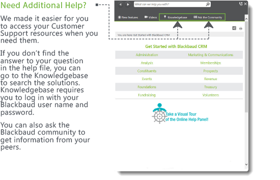 Additional help resources