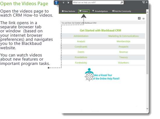 Open the CRM Videos Page