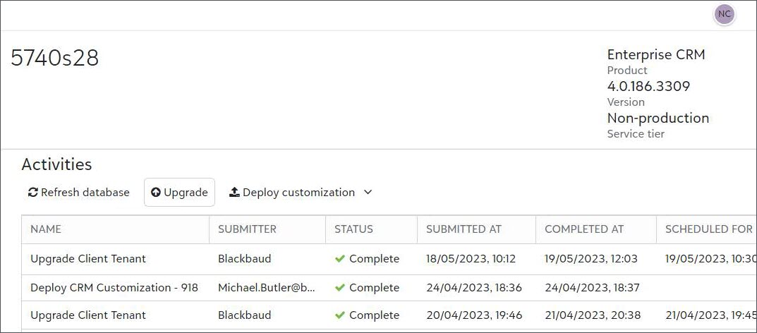 Activities List for Cloud Portal with columns for Name, Submitter, Status, Submitted At, Completed At, and Scheduled For.