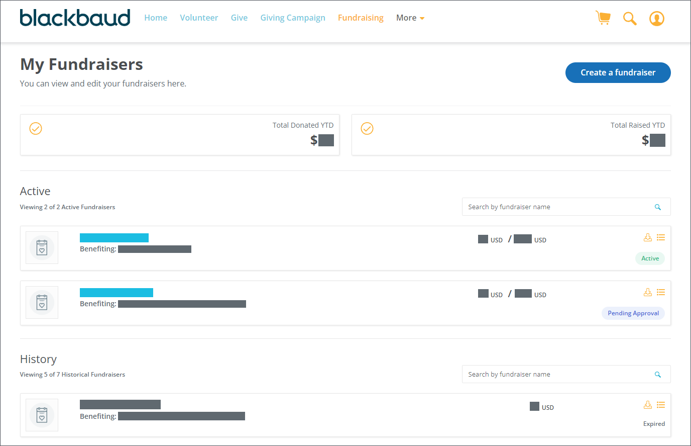 My Fundraisers displays impact metrics, with active fundraisers and fundraiser history listed below.