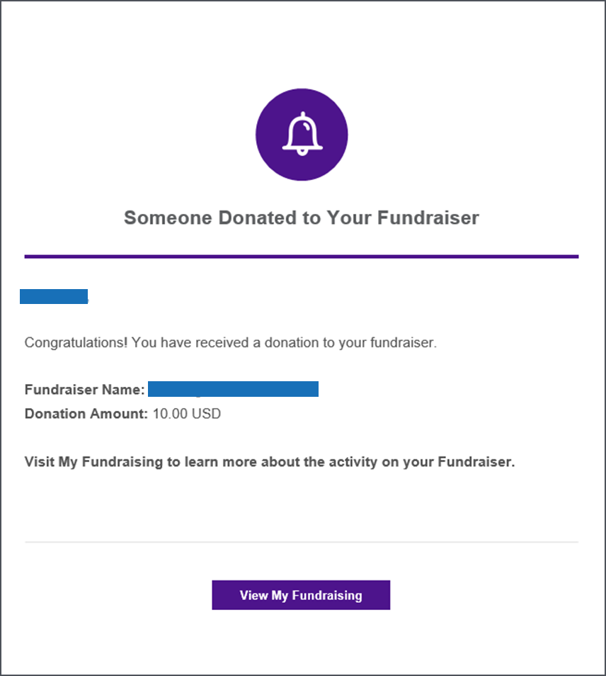 Example of the Fundraiser Donation Alert (P2P001) email