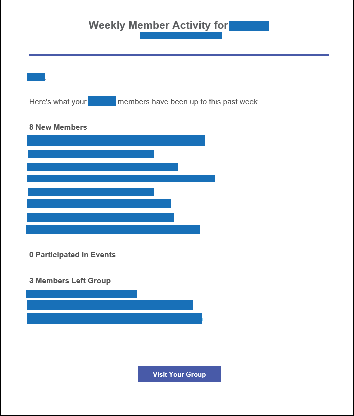 Example of the Group Admin Activity Digest email