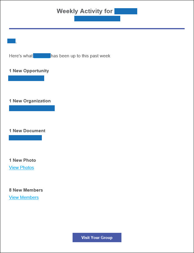 Example of the Group Member Activity Digest email