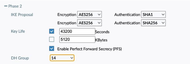 Phase 2 settings for VPN