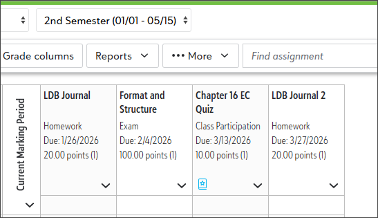 Shows a gradebook with a star icon on a quiz. 