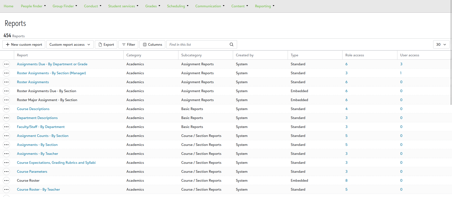Reports home screen