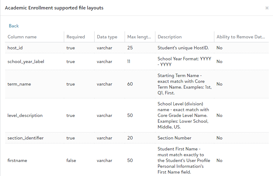 detailed view of import file requirements