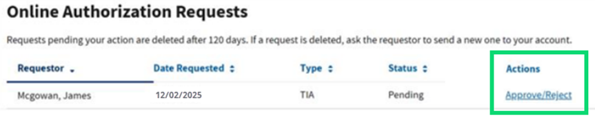 Pending Online Authorization Request on IRS.gov