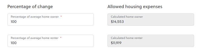 Default housing expenses with 100 percent