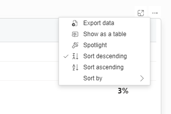 How to access the More options menu