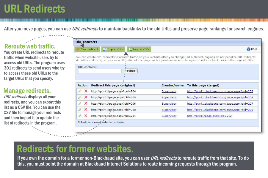 URL Redirects