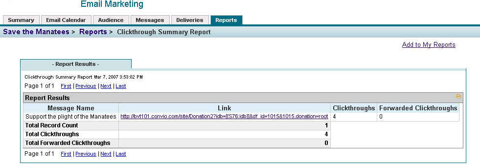 Sample Email Campaign Click-Through Summary Report