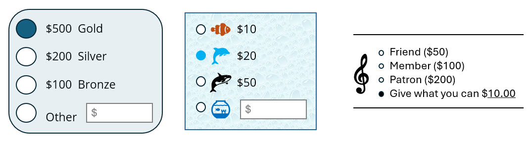 Cartoon example of donation levels