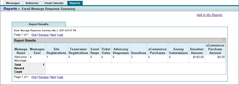 Links to the Quick Email Response Summary report