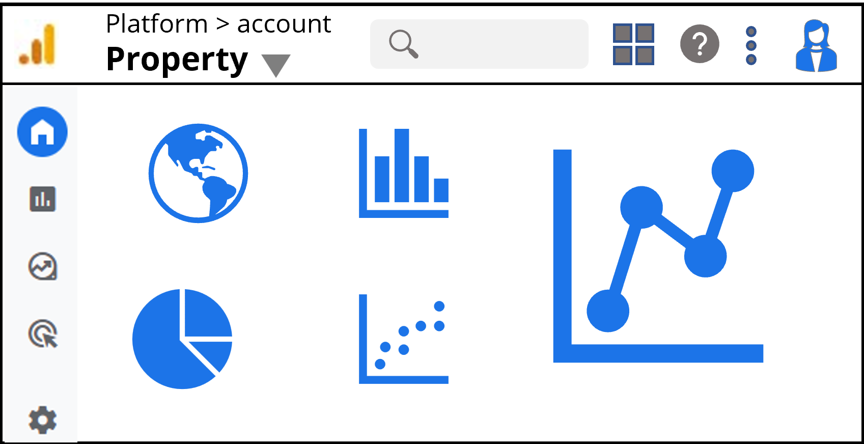 Example GA dashboard