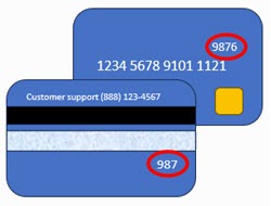 CVV example