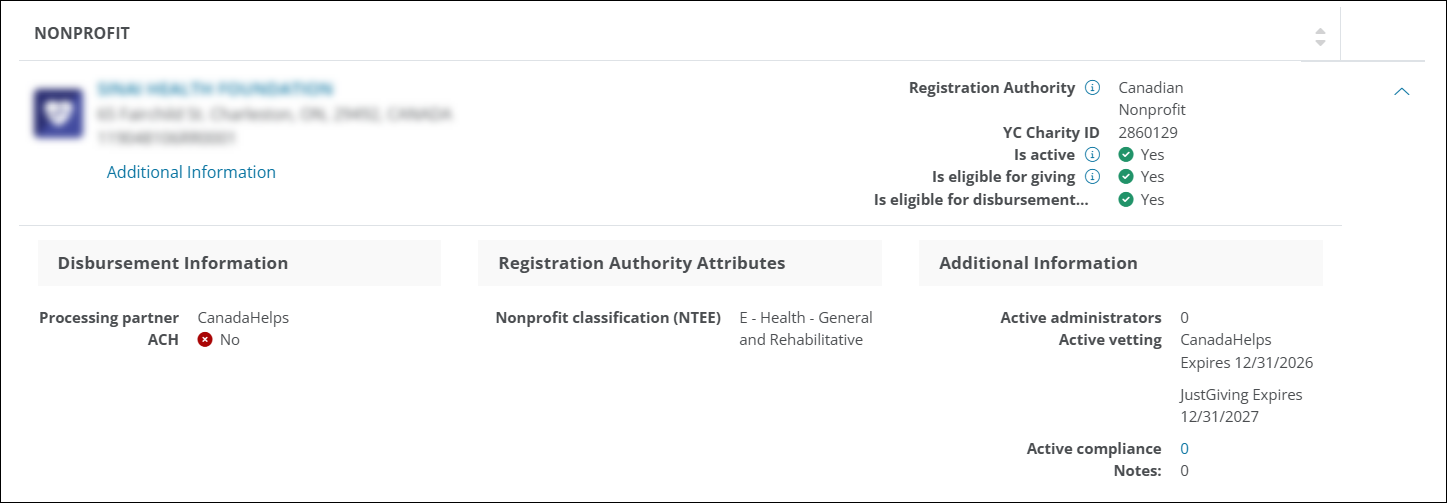 Nonprofit information block displays expiration dates for active vetting authorities