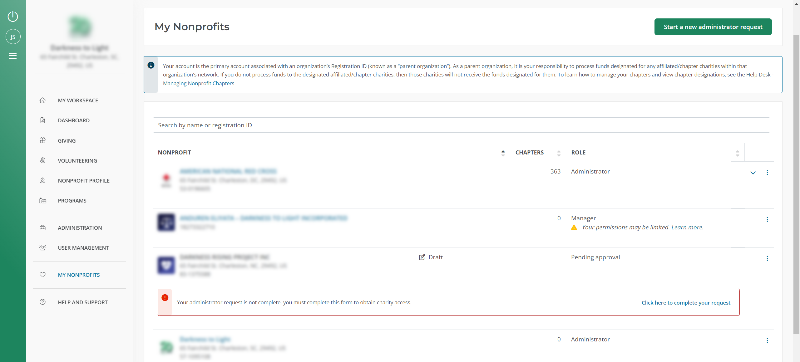 View your nonprofit user role in the My Nonprofits area.