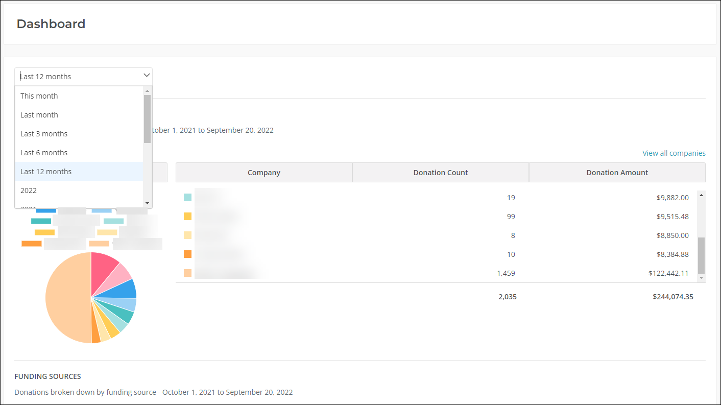 npoc-dashboard.png