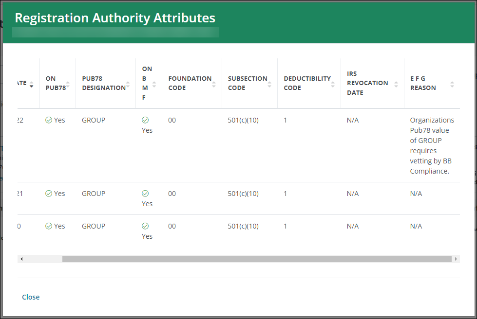 npoconnect-needs-vetting-registration-authority-attributes.png