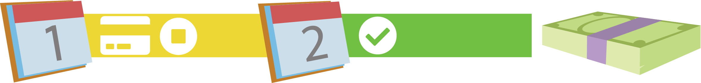 Soft rejection with successful payment Soft rejection with successful payment