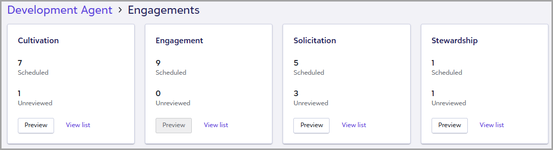 Development Agent scheduled engagements grouped by type in tiles