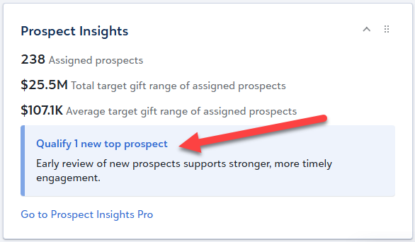 Newly relevant prospects